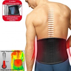 Анатомічний підтримуючий пояс з корсетними вставками TurboMed Plus TM825