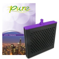 Змінна капсула освіжувач повітря Trisa 9340.9801 City Trend "Міські тенденції" Змінна капсула освіжувач повітря Trisa 9340.9801 City Trend "Міські тенденції"